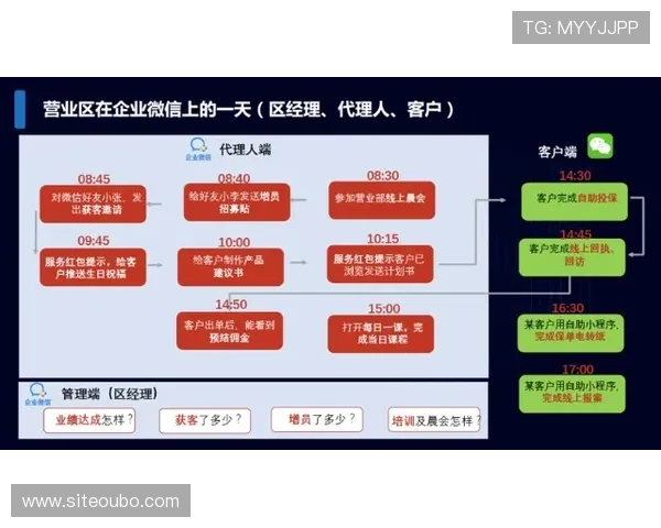 abg欧博代理网最新优惠政策详解助力代理商实现收益最大化
